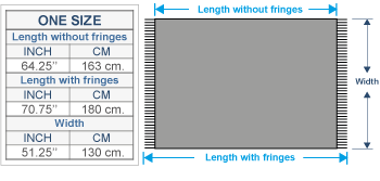 Woven & Brushed Baby Alpaca Throw Size chart